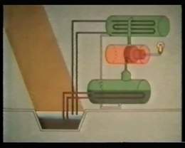 Schematic Diagram of Solar Energy Power Generator
